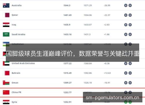 国脚级球员生涯巅峰评价,数据荣誉与关键战并重 国脚级球员生涯巅峰评价,数据荣誉与关键战并重